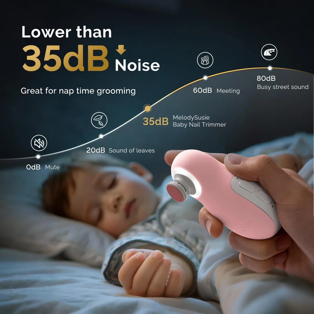 MelodySusie Lime à Ongles Électrique pour Bébé, Rechargeable Coupe-Ongles Bébé avec Support de Charge Magnétique et Veilleuse, Faible Bruit Ponceuse pour Ongles pour Nouveau-Nés & Enfants (rose)