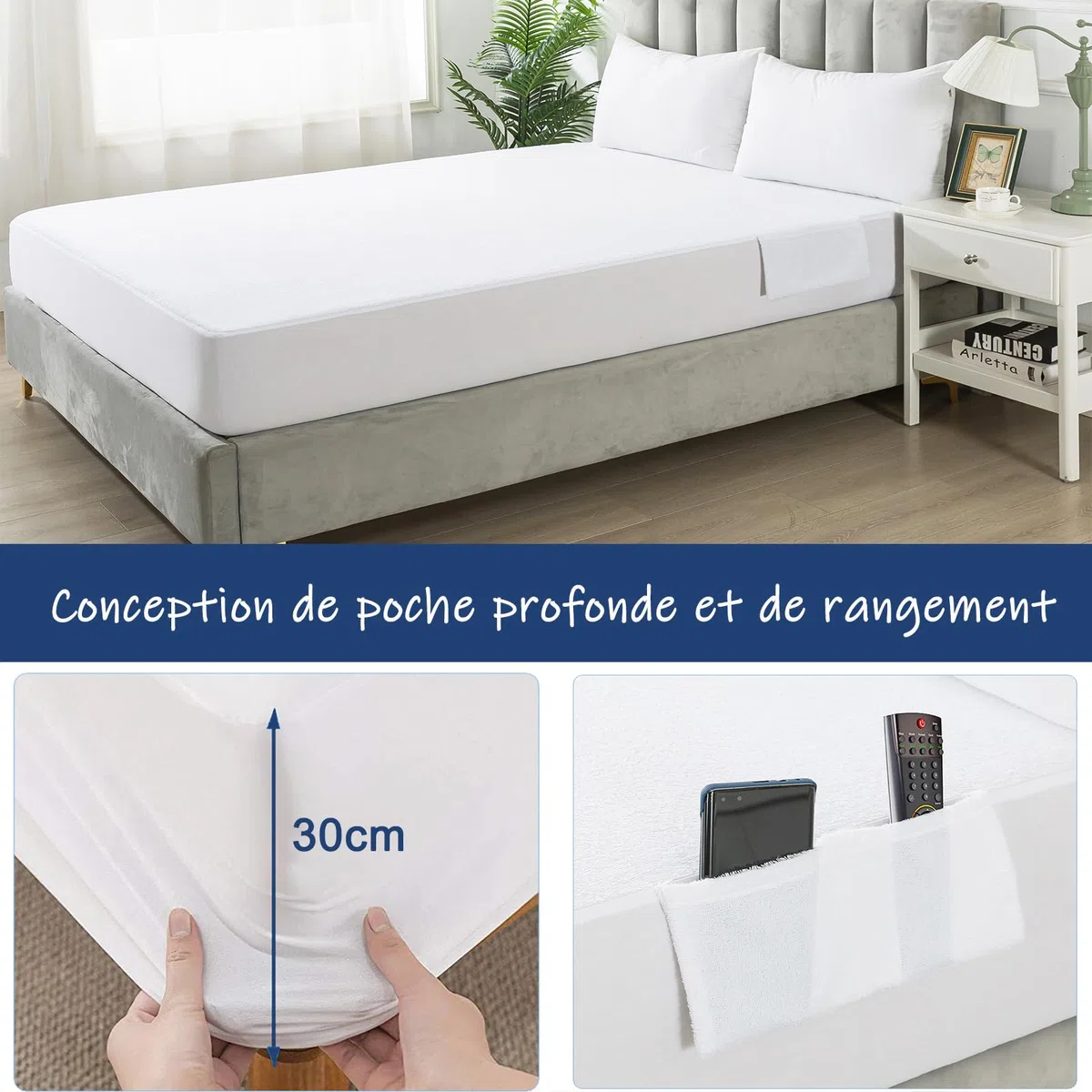 RICHAIR - Protège Matelas Bébé 70 x 190 cm Imperméable et Respirant - Alèse Silencieux et Ultra Absorbant - Hypoallergénique, Anti-Acarien et Bactérien
