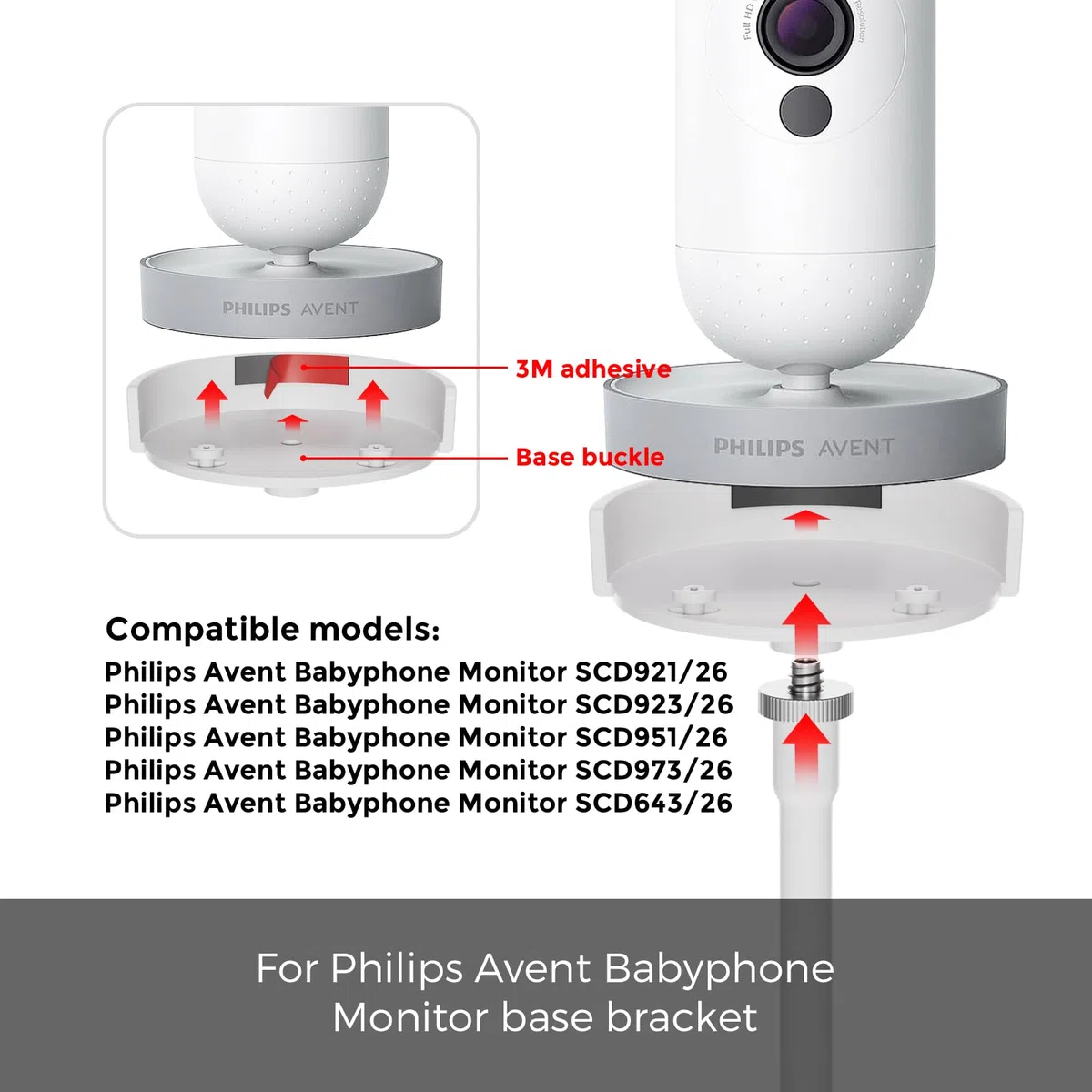 Support de caméra pour bébé, compatible avec Philips Avent SCD923/26, SCD921/26, SCD643/26, SCD951/26 - Support flexible pour appareil photo sans perçage - Montage facile pour lit d'enfant et étagère