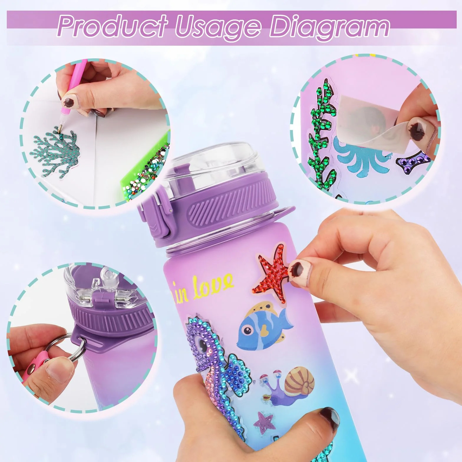 TNEDFOD Bouteille d'Eau Arts et Kits, Kit Décoration de Bouteille d'Eau pour Enfants 5-10 Ans